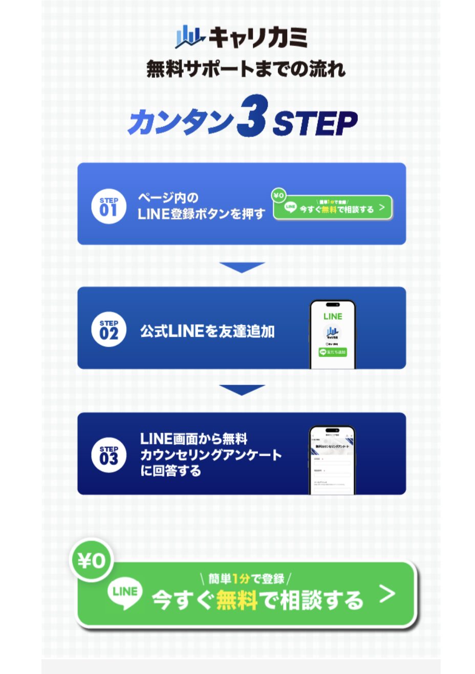 キャリカミ公式サイト