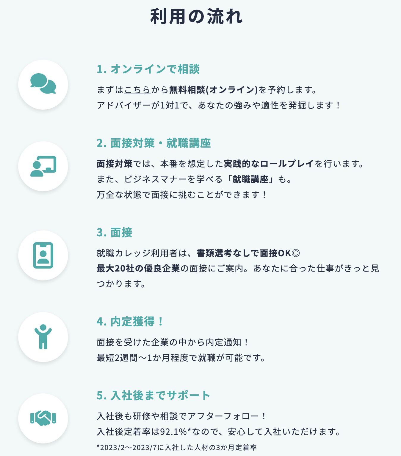 ジェイック 登録フォーム STEP1